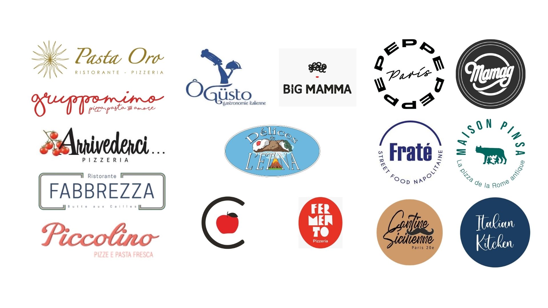 Restaurants & entreprises accompagnés